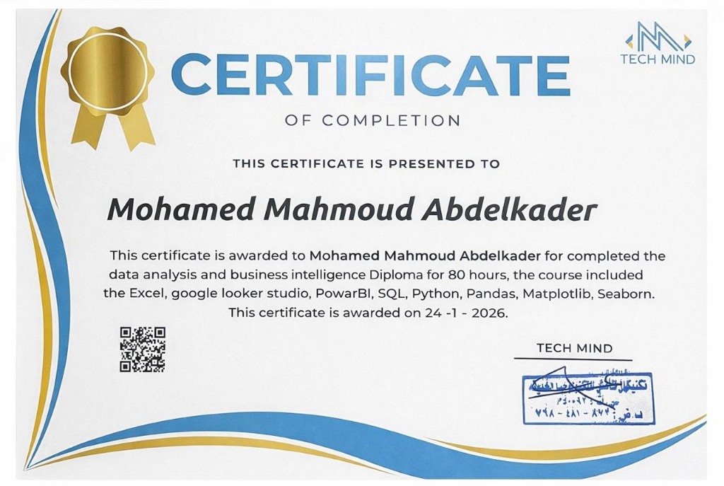 Data Analysis and BI Diploma Certificate